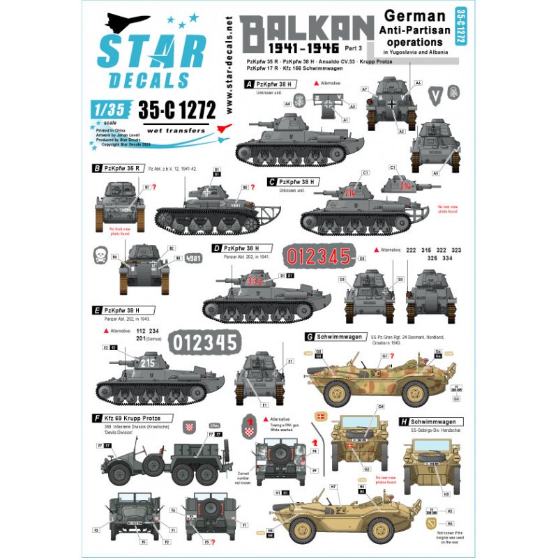 Décal Balkan WW2 3. Opérations anti-partisanes allemandes en Yougoslavie et en Albanie
