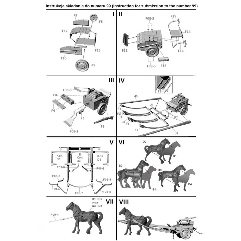 Maquette Three-horse cavalry carriage for 37mm Bofors wz. 36