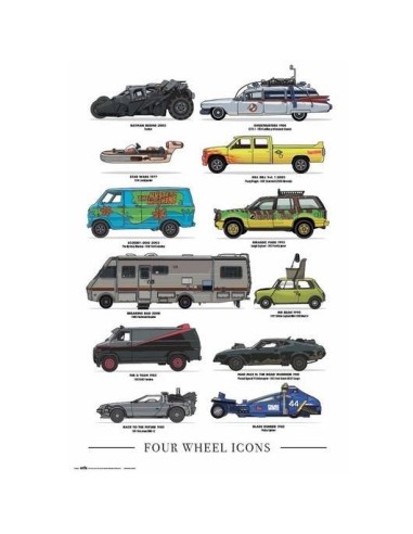 Four Wheels Icons – Poster